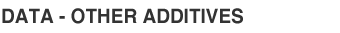 Data - Other Additives 